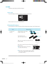 Preview for 26 page of inbody BPBIO750 User Manual