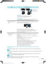 Preview for 27 page of inbody BPBIO750 User Manual