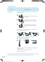 Preview for 28 page of inbody BPBIO750 User Manual