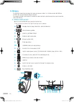 Preview for 30 page of inbody BPBIO750 User Manual