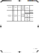 Preview for 35 page of inbody BPBIO750 User Manual