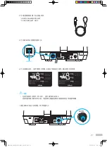 Preview for 41 page of inbody BPBIO750 User Manual