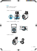 Preview for 43 page of inbody BPBIO750 User Manual