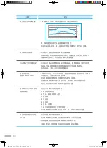 Preview for 60 page of inbody BPBIO750 User Manual