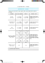 Preview for 64 page of inbody BPBIO750 User Manual