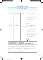 Preview for 65 page of inbody BPBIO750 User Manual