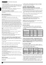 Preview for 16 page of INCAPTO BXCO1470E Instructions For Use Manual