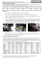 Preview for 2 page of InCarTec 23-229-NAV Quick Start Manual