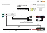 InCarTec 27-571 Quick Start Manual preview