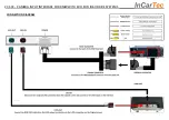 InCarTec 27-572 Quick Start Manual preview