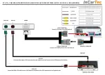 InCarTec 27-574 Quick Start Manual preview