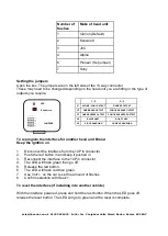 Предварительный просмотр 2 страницы InCarTec 29-UC-REN1-NAV Quick Start Manual