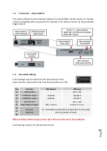 Preview for 5 page of InCarTec r.LiNK 27-311 Manual