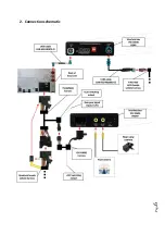 Preview for 7 page of InCarTec v.LOGiC 27-V5-CICE Quick Start Manual