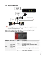 Preview for 14 page of InCarTec v.LOGiC 27-V5-CICE Quick Start Manual