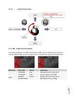 Preview for 17 page of InCarTec v.LOGiC 27-V5-CICE Quick Start Manual