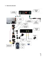 Preview for 7 page of InCarTec v.LOGiC 27-V5-CICF Manual