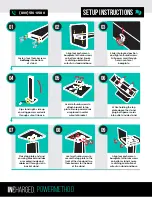 Preview for 2 page of InCharged Powermethod User Manual