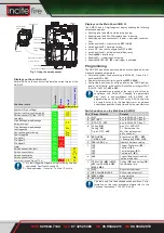 Preview for 3 page of Incite Fire ASD 533 Manual