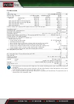 Preview for 10 page of Incite Fire ASD 533 Manual