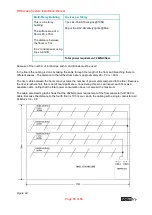 Предварительный просмотр 43 страницы Incite Fire FIREscape Installation Manual