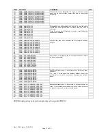 Preview for 27 page of Incite Fire Sigma CP Operation And Maintenance Manual