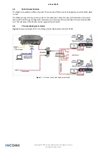 Preview for 11 page of InCoax D2501 EU User Manual