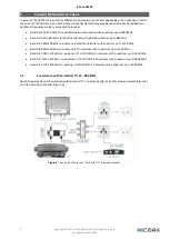 Preview for 12 page of InCoax D2501 EU User Manual