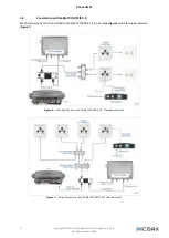 Preview for 14 page of InCoax D2501 EU User Manual