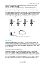 Предварительный просмотр 11 страницы InCoax D2508 Hardware User Manual