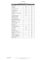 Preview for 13 page of InCoax In:xtnd User Manual