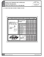 Предварительный просмотр 15 страницы INCOE MICROCOM Instruction Manual