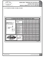 Предварительный просмотр 16 страницы INCOE MICROCOM Instruction Manual