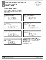 Предварительный просмотр 19 страницы INCOE MICROCOM Instruction Manual