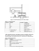 Preview for 7 page of Incon 1250-LTC Installation And Programming Manual