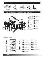 Preview for 6 page of Incredi Sonic PMJ-400 VUE Series User Manual