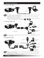 Preview for 7 page of Incredi Sonic PMJ-400 VUE Series User Manual