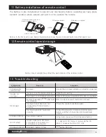 Preview for 11 page of Incredi Sonic PMJ-400 VUE Series User Manual