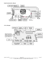 Предварительный просмотр 67 страницы Incredible Technologies Golden Tee 2017 Installation Manual And User'S Manual