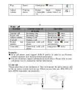 Предварительный просмотр 9 страницы incrediSonic IFM-500 User Manual