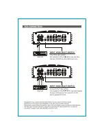 Предварительный просмотр 4 страницы Incriminator Audio IA6.4 Owner'S Manual