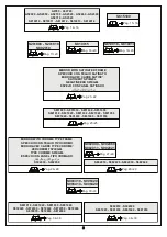 Preview for 3 page of INDA A0785 Mounting Instructions