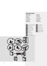 Preview for 14 page of INDA Viva B178050 Assembly Instructions Manual