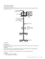 Preview for 5 page of INDCO BGF Series Owner'S Manual