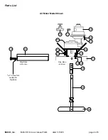 Предварительный просмотр 4 страницы INDCO FGM 5 Gal Series Owner'S Manual