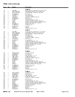 Предварительный просмотр 6 страницы INDCO FGM 5 Gal Series Owner'S Manual