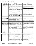 Preview for 8 page of INDCO HS-5 Series Owner'S Manual