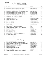 Предварительный просмотр 9 страницы INDCO MX3 Series Owner'S Manual