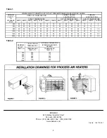 Предварительный просмотр 4 страницы Indeeco process Installation, Operating,  & Maintenance Instructions