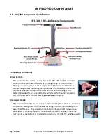 Preview for 5 page of IndeeLift HFL-300 User Manual